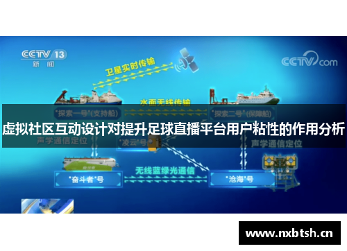 虚拟社区互动设计对提升足球直播平台用户粘性的作用分析