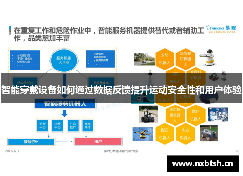 智能穿戴设备如何通过数据反馈提升运动安全性和用户体验