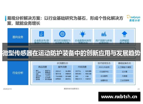微型传感器在运动防护装备中的创新应用与发展趋势